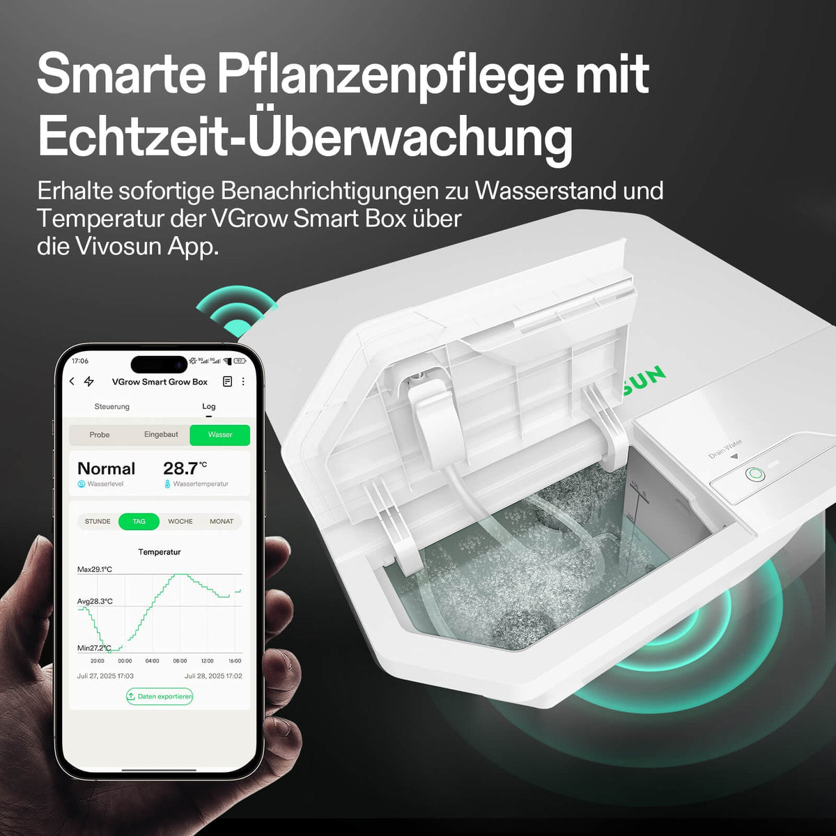 Vivosun VGrow Y18 Growbox Komplettset mit DWC 100W – Herstellerinformation und Anwendungsbeispiel 7