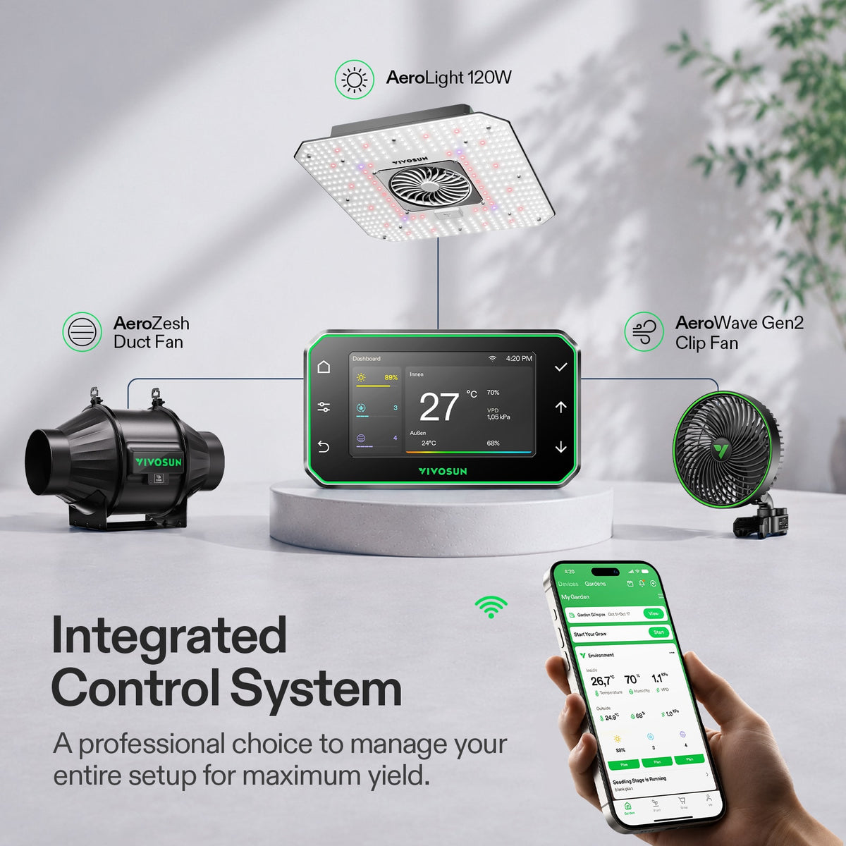 Vivosun Pro G2 Growbox Komplettset 60x60x120cm 120W – Herstellerinformation zur Beleuchtung und Steuerung