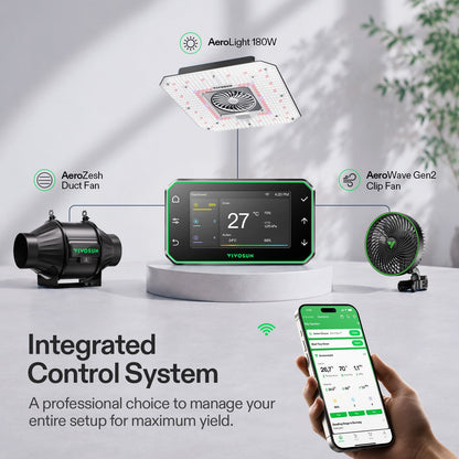 Vivosun Pro G2 Growbox Komplettset 70x70x160cm 180W – Herstellerinformation zur Beleuchtung und Steuerung