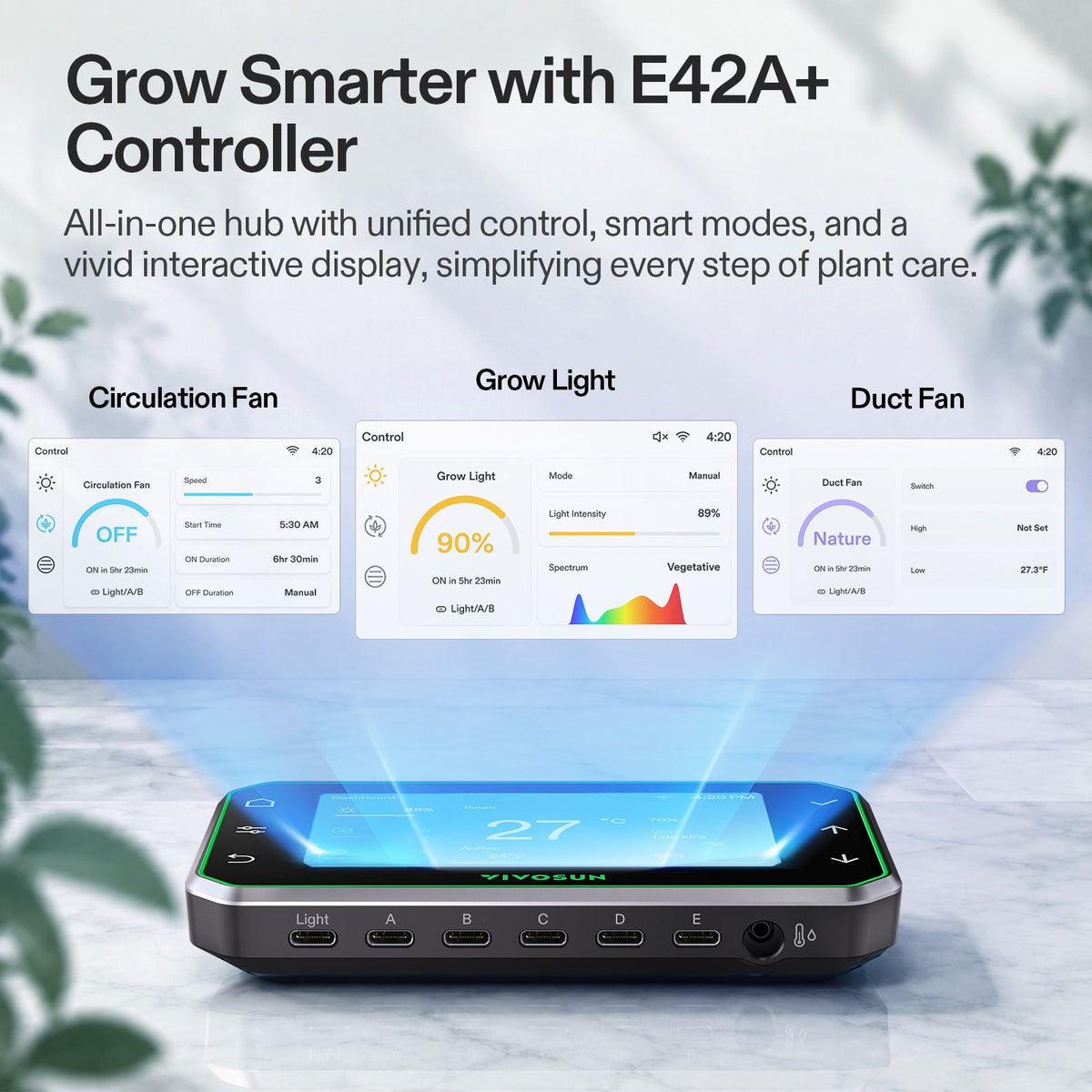 Vivosun Pro G2 Growbox Komplettset 70x70x160cm 180W – Herstellerinformation zu Lüftung und Steuerung