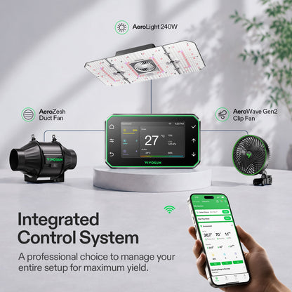 Vivosun Pro G2 Growbox Komplettset 120x60x180cm 240W – Herstellerinformation zur Beleuchtung und Steuerung