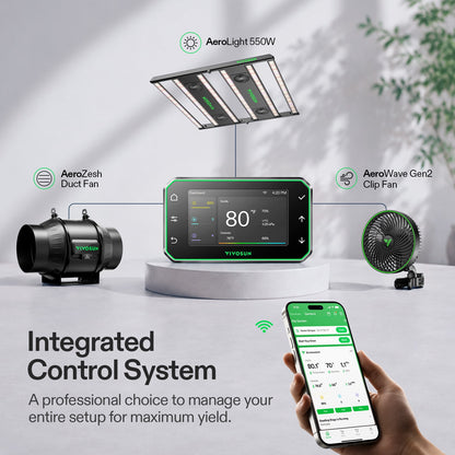 Vivosun Pro G2 Growbox Komplettset 120x120x200cm 550W – Herstellerinformation zur Beleuchtung und Steuerung