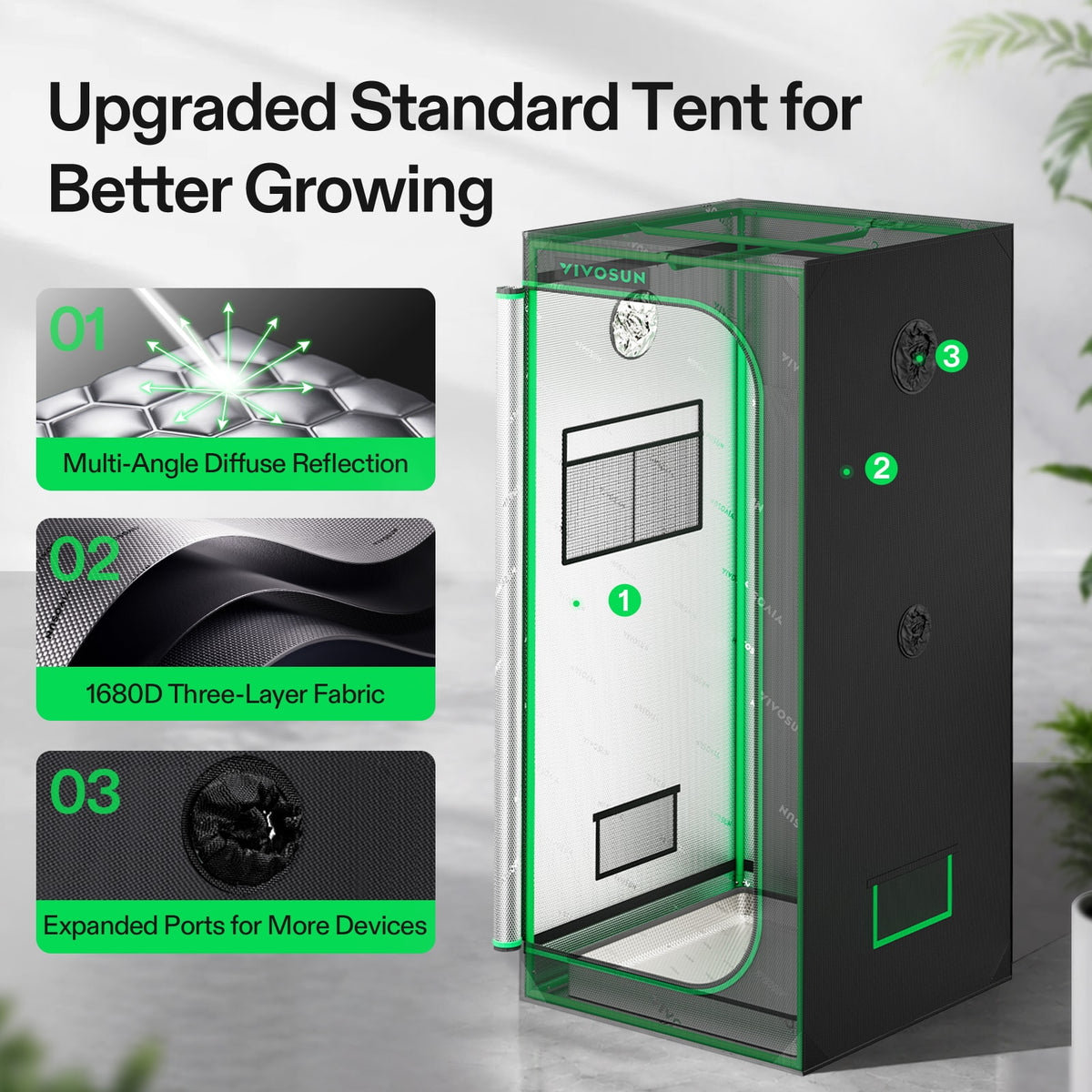 Vivosun G2 Growbox Komplettset 70x70x160cm 150W – Herstellerinformation und Anwendungsbeispiel