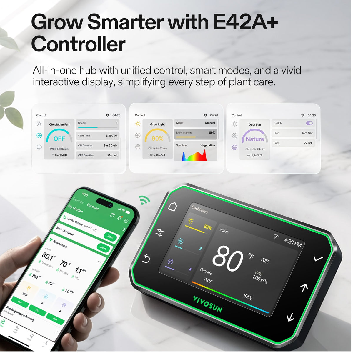 Vivosun G2 Growbox Komplettset 70x70x160cm 150W – Herstellerinformation zu Steuerung und Luftbewegung