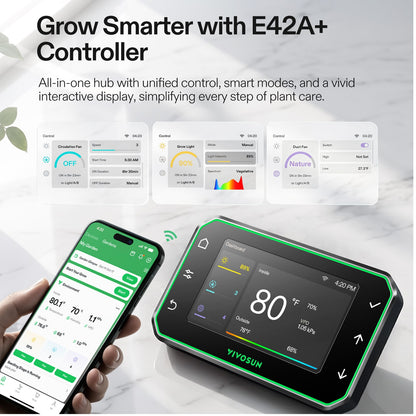 Vivosun G2 Growbox Komplettset 70x70x160cm 150W – Herstellerinformation zu Steuerung und Luftbewegung