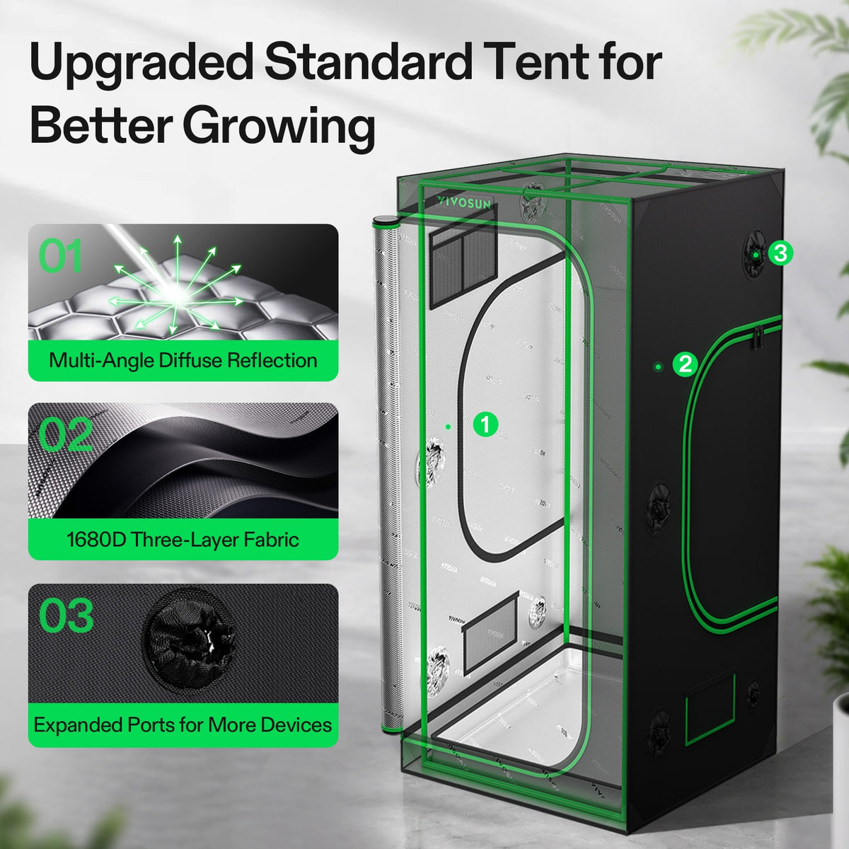 Vivosun G2 Growbox Komplettset 100x100x180cm 320W – Herstellerinformation und Anwendungsbeispiel