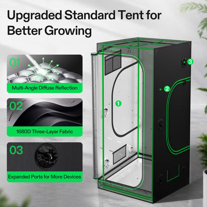 Vivosun G2 Growbox Komplettset 100x100x180cm 320W – Herstellerinformation und Anwendungsbeispiel