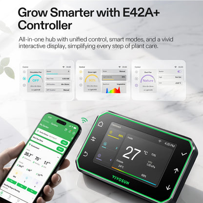 Vivosun G2 Growbox Komplettset 100x100x180cm 320W – Herstellerinformation zu Steuerung und Luftbewegung
