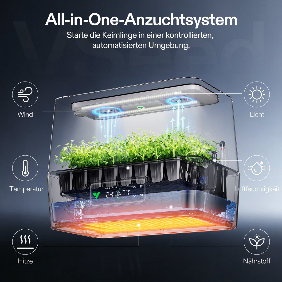 Vivosun VSeed S40 Anzuchtbox Komplettset 30W LED – Herstellerinformation und Anwendungsbeispiel 2