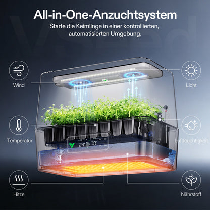 Vivosun VSeed S40 Anzuchtbox Komplettset 30W LED – Herstellerinformation und Anwendungsbeispiel 2