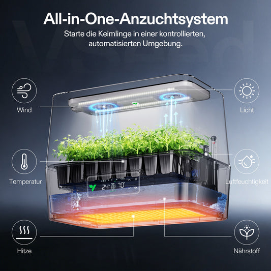 Vivosun VSeed S40 Anzuchtbox Komplettset 30W LED – Herstellerinformation und Anwendungsbeispiel 2
