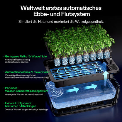 Vivosun VSeed S40 Anzuchtbox Komplettset 30W LED – Herstellerinformation und Anwendungsbeispiel 3