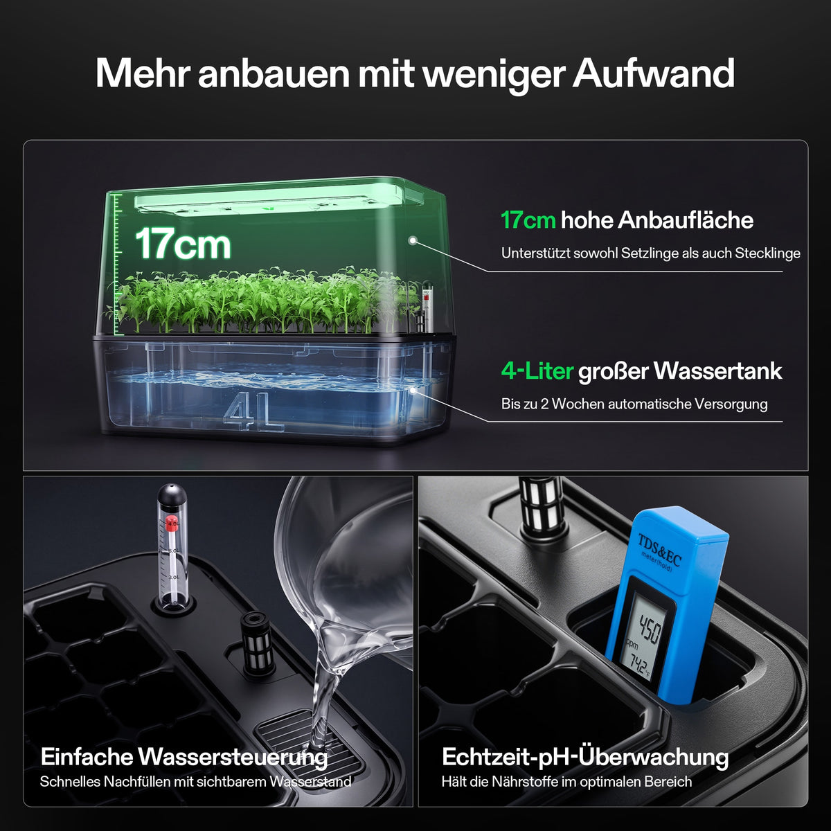 Vivosun VSeed S40 Anzuchtbox Komplettset 30W LED – Herstellerinformation und Anwendungsbeispiel 8