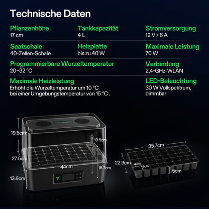 Vivosun VSeed S40 Anzuchtbox Komplettset 30W LED – Herstellerinformation und Anwendungsbeispiel 9