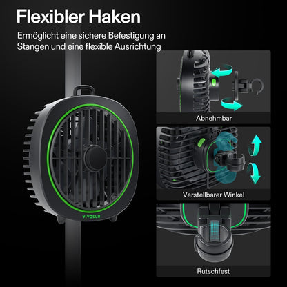 Vivosun Anzucht-Komplettset 60x40x50cm mit LED – Herstellerinformation und Anwendungsbeispiel