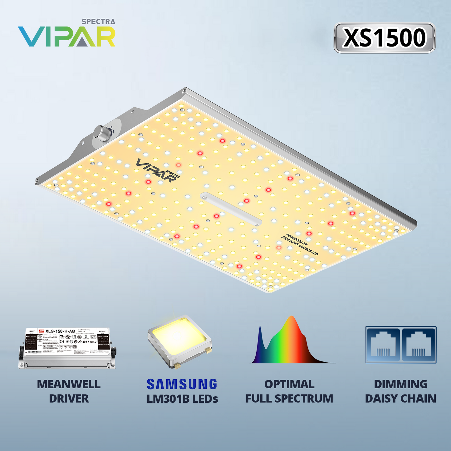 Viparspectra XS1500